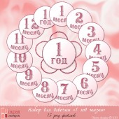 Набор 1 для девочки "Первый год жизни"